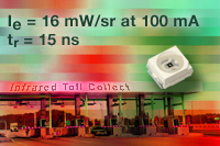 Vishay新型SMD PLCC2封裝高功率、高速紅外發(fā)射器