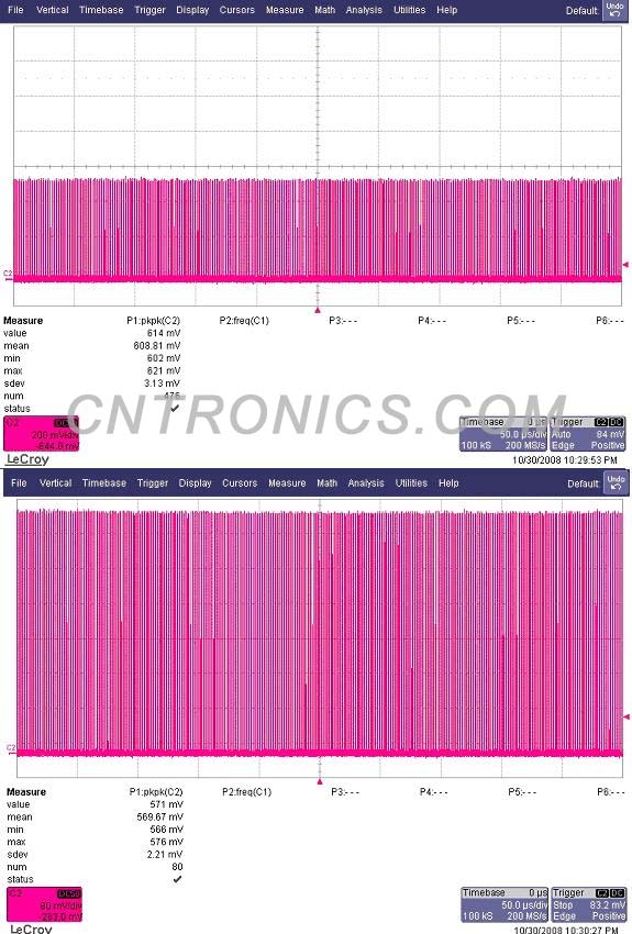 圖七 不同的量程下的測試結(jié)果，608.81mV / 569.67mV