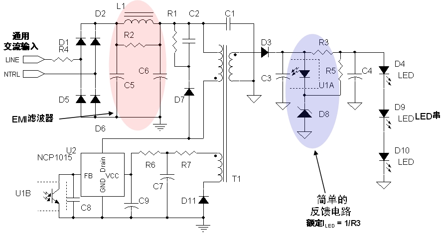 圖2:安森美半導(dǎo)體8 W LED驅(qū)動(dòng)應(yīng)用電路示電圖(輸入電壓為85至264 Vac)。