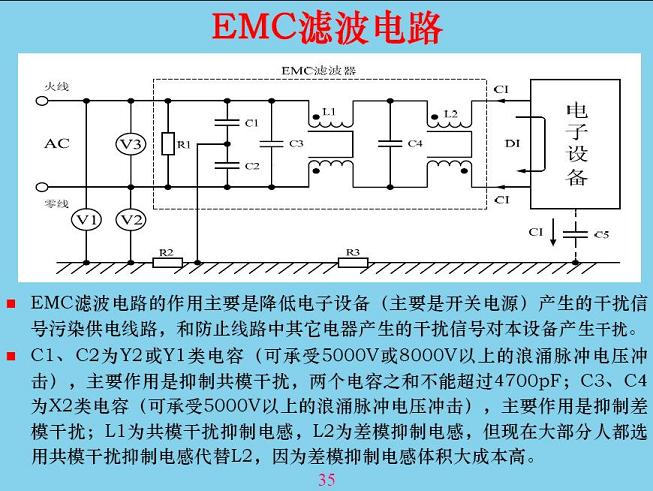 第四屆電路保護與電磁兼容技術研討會現(xiàn)場精彩Q&A