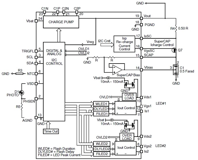 圖:NCP5680的簡(jiǎn)化功能框圖