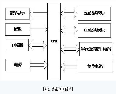 this is a picture！