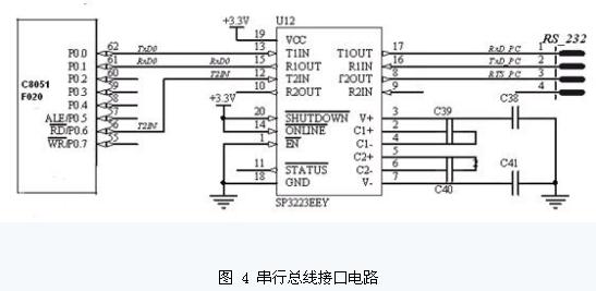 this is a picture！