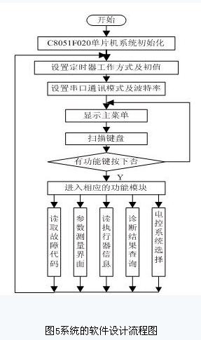 this is a picture！