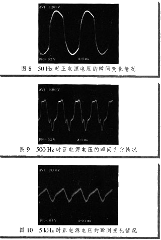 圖8～11分別為50 Hz，500 Hz，5 kHz，50 kHz時(shí)正電源電壓的瞬間變化情況