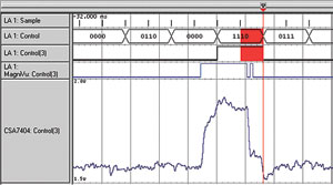 圖 6 iView示波器顯示，顯示Control(3)信號(hào)的模擬形式