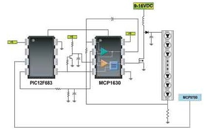 圖2 采用MCU和恒流驅(qū)動器的智能LED解決方案