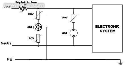太陽能發(fā)電系統(tǒng)交流負載防雷保護電路