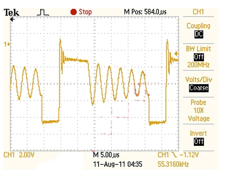 圖6：充電器波形實(shí)例。
