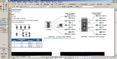 圖3：ESD7x04-0.3 pF，2層布線(左)，ESD7008 - 0.12 pF，1層布線(右)