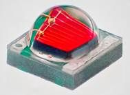 XLamp XB-D 紅光、綠光、藍光LED