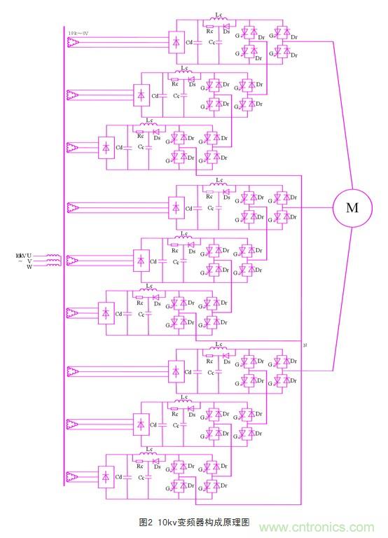 10kv變頻器構成原理