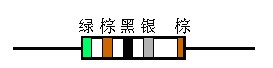 “五色環(huán)”讀數規(guī)則