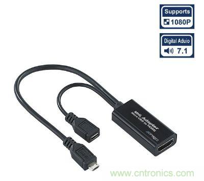 因應(yīng)行動裝置的使用情境需求，MHL設(shè)計(jì)可在傳送視訊的同時，在同一線材進(jìn)行裝置的充電應(yīng)用