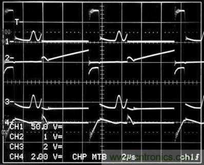 圖1電路所示的開關(guān)波形。（通道1是T1（即引腳12）的初級開關(guān)電壓；2號通道是進入Q1漏極的初級開關(guān)電路（10A/格）；通道3是T1（即引腳2）的次級開關(guān)電壓（200V/格）；4號通道是R3兩端的電壓）