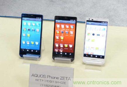 圖1:NTT DoCoMo銷售的配備IGZO液晶屏