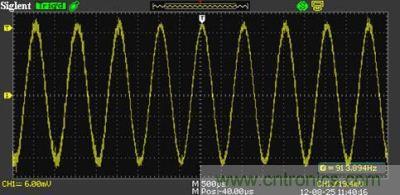 1KHz信號，測量值為913.894Hz