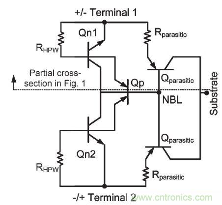 圖2，雙向閉鎖電壓箝位器件等效原理圖虛線上方部分是圖1中部分視圖的等效原理圖。