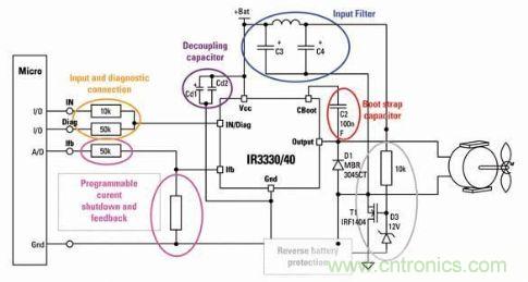 圖2:主動(dòng)di/dt控制