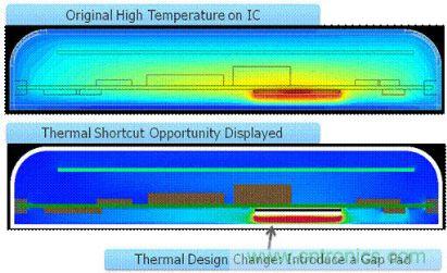 圖2：確定熱捷徑能引導(dǎo)設(shè)計(jì)人員做出改變，使散熱發(fā)生很大變化