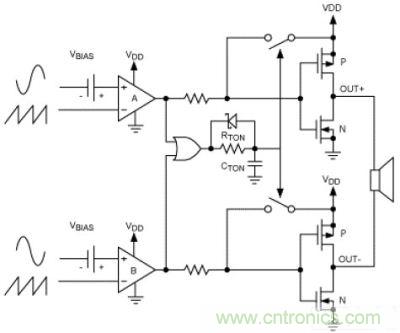 單聲道D類放大器拓?fù)? width=