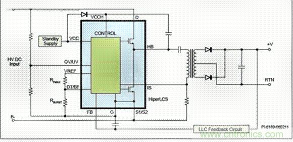 圖1:典型應(yīng)用電路LCD電視機或PC主電源