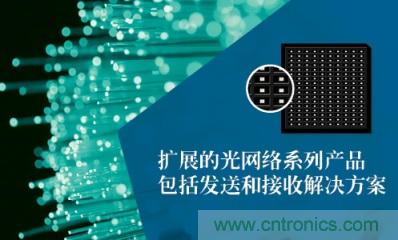 TriQuint五款新型跨阻抗放大器，擴(kuò)展光纖市場(chǎng)