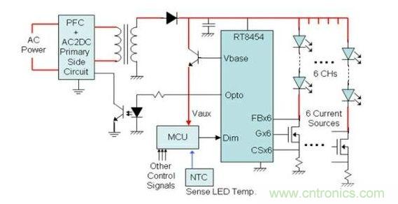 直接AC輸入，對6串LED分別做恒流控制