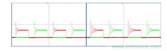 500W PSFB DC-DC轉(zhuǎn)換器中功率MOSFET的峰值漏-源電壓，軟器件(左)，snappy 器件(右)