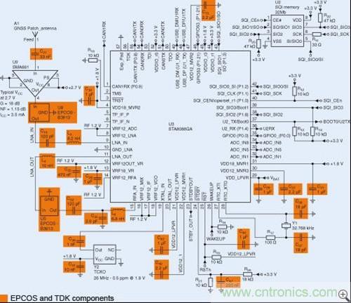 圖1:使用Teseo II芯片的汽車導航系統(tǒng)的參照設計
