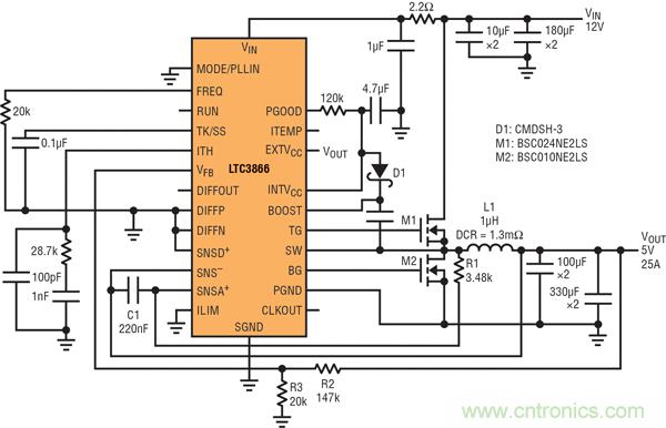圖9：高效率電源，12V輸入至5V/25A輸出