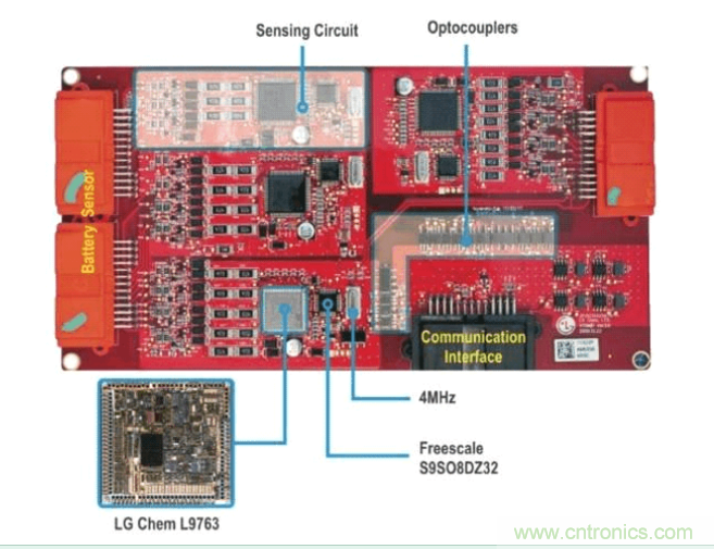圖1：Chevy Volt電動(dòng)車中四個(gè)電池接口控制模塊電路板的每一個(gè)都包含多個(gè)感應(yīng)電路和CAN通信電路，并通過(guò)通信子系統(tǒng)邊緣的光電耦合器進(jìn)行隔離。
