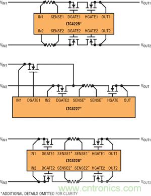  圖 1：采用檢測電阻器和外部 N 溝道 MOSFET 的 LTC4225、LTC4227 和 LTC4228 的不同配置