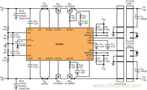  圖 4：在 &micro;TCA 應用中，LTC4225 為兩個&micro;TCA 插槽提供 12V 電源