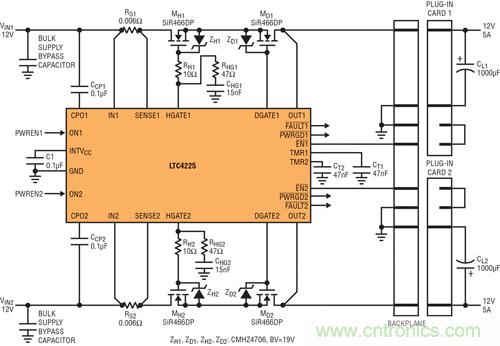 圖 6：用 LTC4225 實現(xiàn)在電源端具備熱插拔 MOSFET、在負載端具備理想二極管 MOSFET 的應用