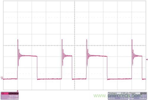 圖2:兩種常見的電流模式噪聲問(wèn)題