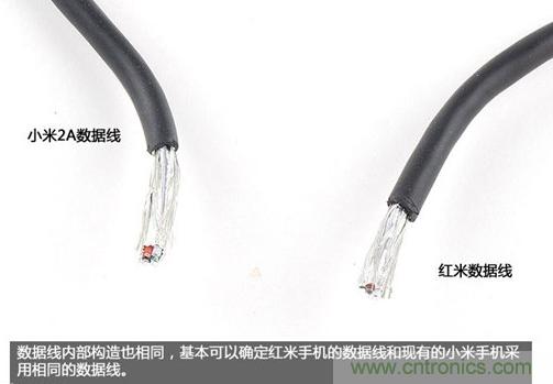 799元，看小米紅米手機(jī)內(nèi)部用什么零件？電子元件技術(shù)網(wǎng)