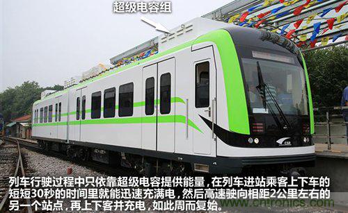 30秒內(nèi)充滿電，超級(jí)電容技術(shù)詳解-電子元件技術(shù)網(wǎng)