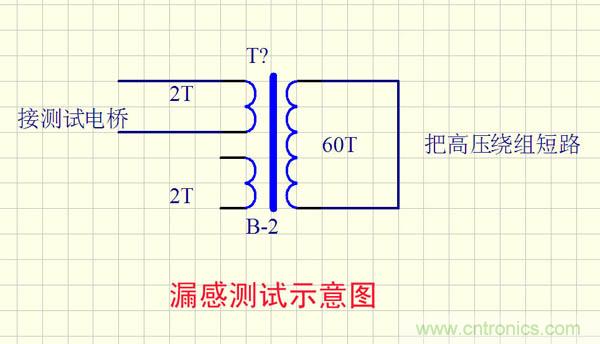 爆600W正弦波逆變器制作全流程，附完整PCB資料