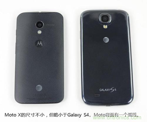 揭秘八核X8 SoC真面目，智能手機(jī)Moto X詳細(xì)拆解！