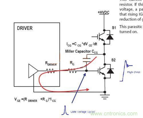 IGBT終于不炸了！詳解逆變H橋IGBT單管驅(qū)動(dòng)+保護(hù)