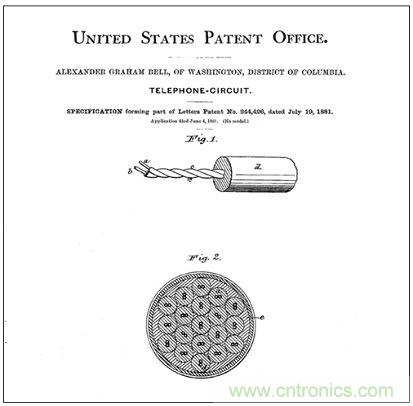 降低EMI/RFI利器:雙絞線+低通濾波器