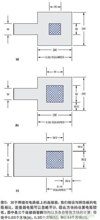 三端連接器結(jié)構及其等效方塊的計算