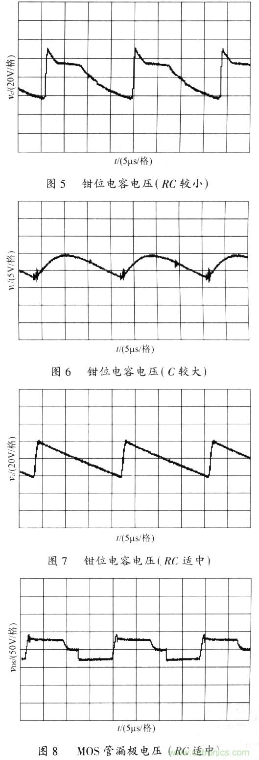 網(wǎng)友分享:一種有效的反激鉗位電路設(shè)計方法
