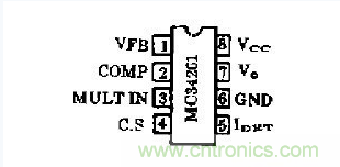 工程師推薦：低諧波、高功率因數(shù)AC/DC開關(guān)電源變換器設(shè)計(jì)