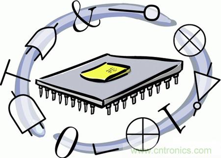 菜鳥必看!學(xué)習(xí)FPGA常見的四大誤區(qū)