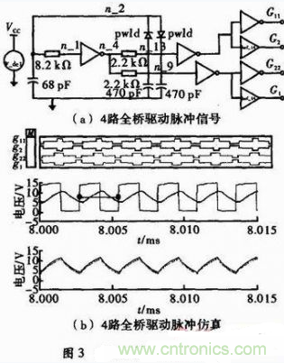 高效、可靠的緊湊型DCDC隔離電源電路設計