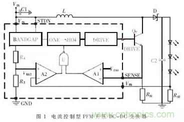一款低功耗、低成本的白光LED驅(qū)動芯片設計