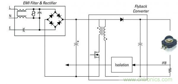 工程師分享:可實現(xiàn)簡單高效調(diào)光的多級LED驅(qū)動器設(shè)計