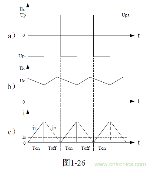 反激式變壓器開關(guān)電源電路參數(shù)計(jì)算&mdash;&mdash;陶顯芳老師談開關(guān)電源原理與設(shè)計(jì)